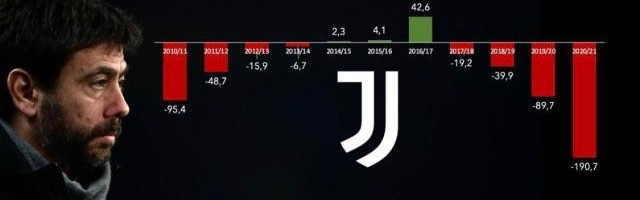 世界杯直播入口-梁熙明：这样的尤文连阿囧也带不动了